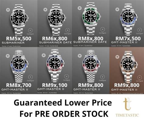 rolex minimum price|rolex watch cheapest price.